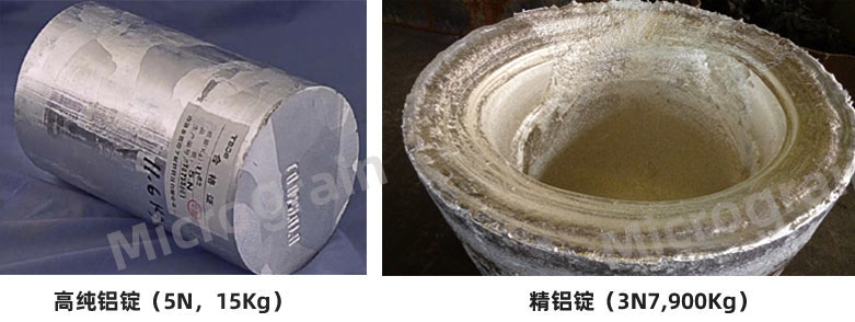 高效偏析法铝提纯技术