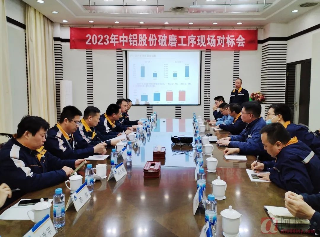 中铝股份氧化铝业务单元破磨工序现场对标交流活动在中州铝业召开