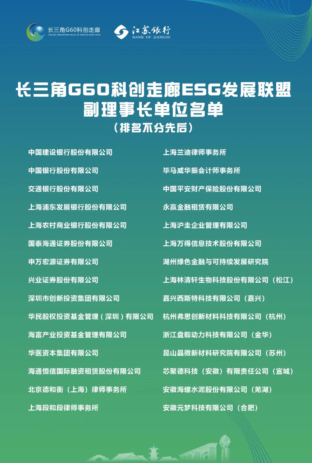 昆山晶微新材料研究院有限公司获选G60科创走廊ESG联盟副理事长单位，以绿色科技赋能长三角高质量发展！